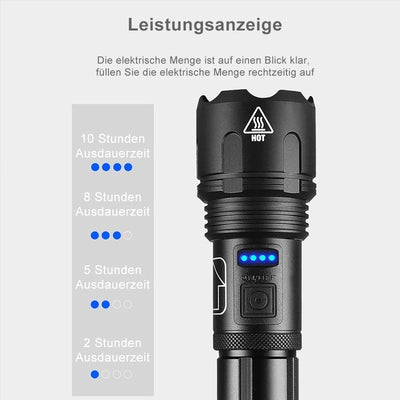 Waterproof Multifunctional Laser Flashlight