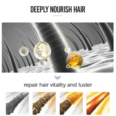 Wonder Conditioner - Protect Your Beautiful Hair