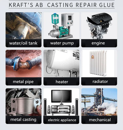 The Ultimate Metal Repair Kit