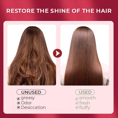 Wonder Conditioner - Protect Your Beautiful Hair